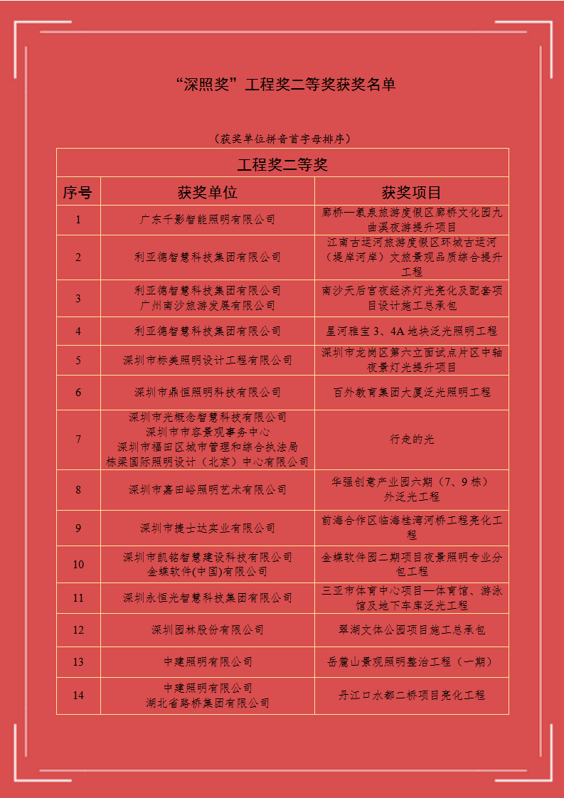 2024獲獎名單_02.png