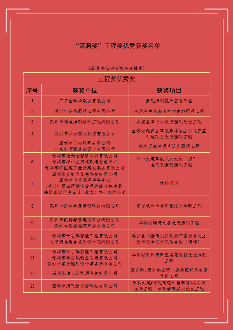 2024獲獎名單_03.png