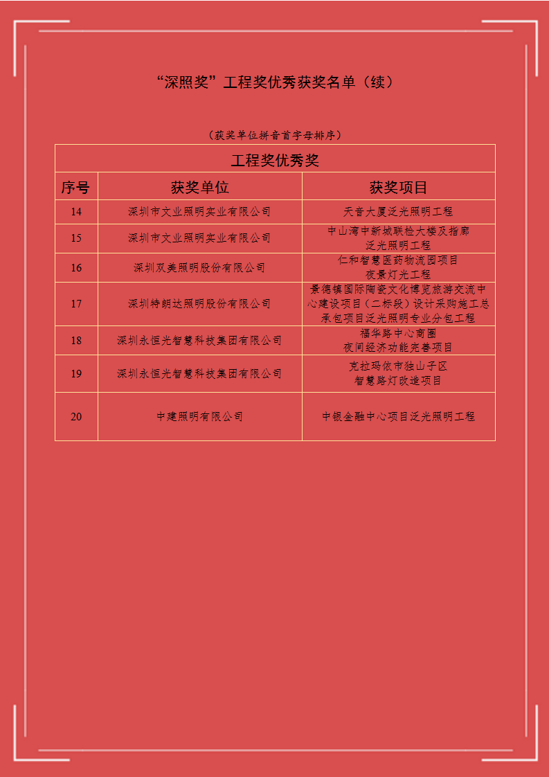 2024獲獎名單_04.png