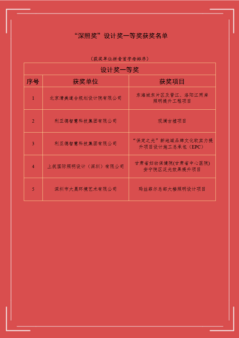 2024獲獎名單_05.png