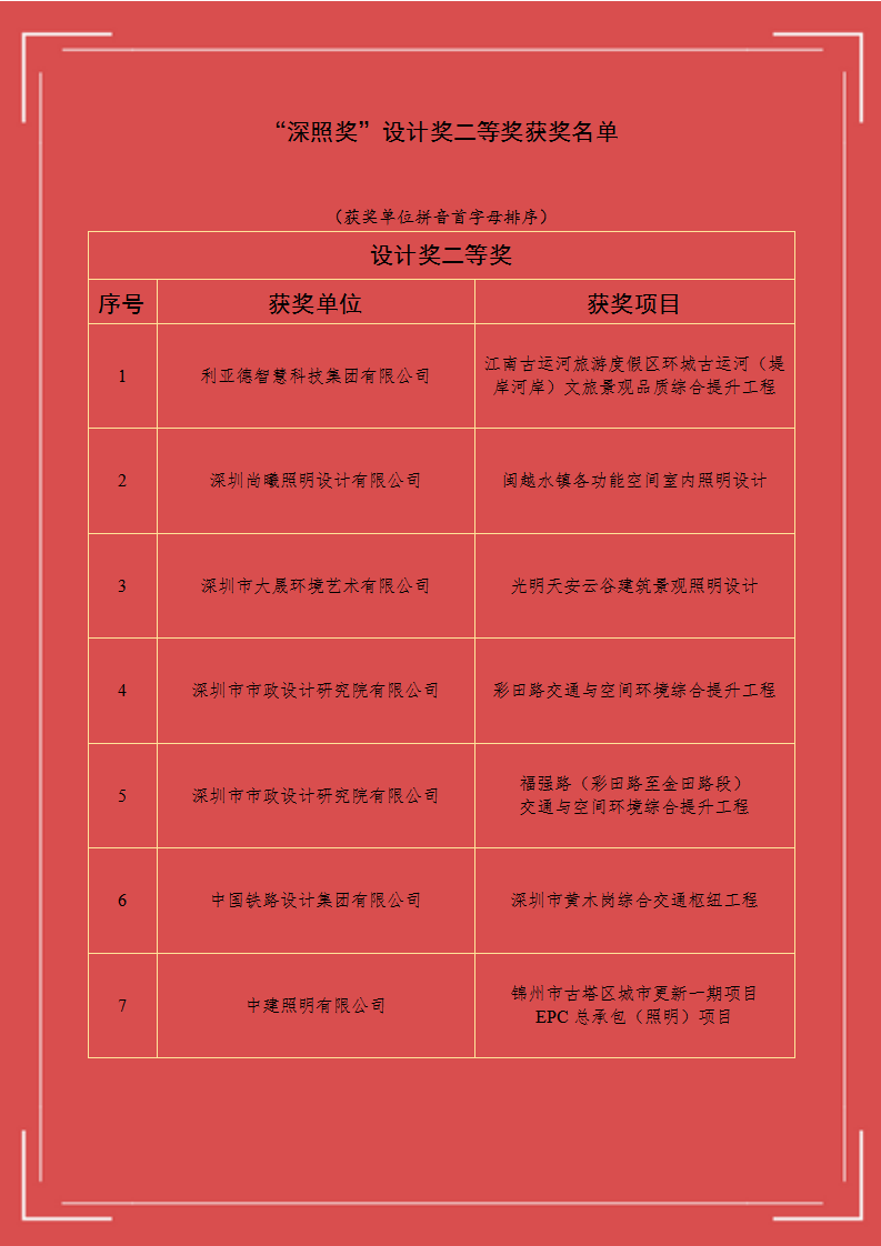 2024獲獎名單_06.png