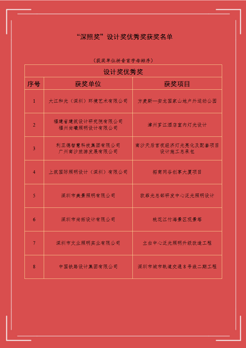 2024獲獎名單_07.png