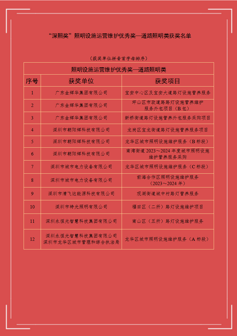 2024獲獎名單_09.png