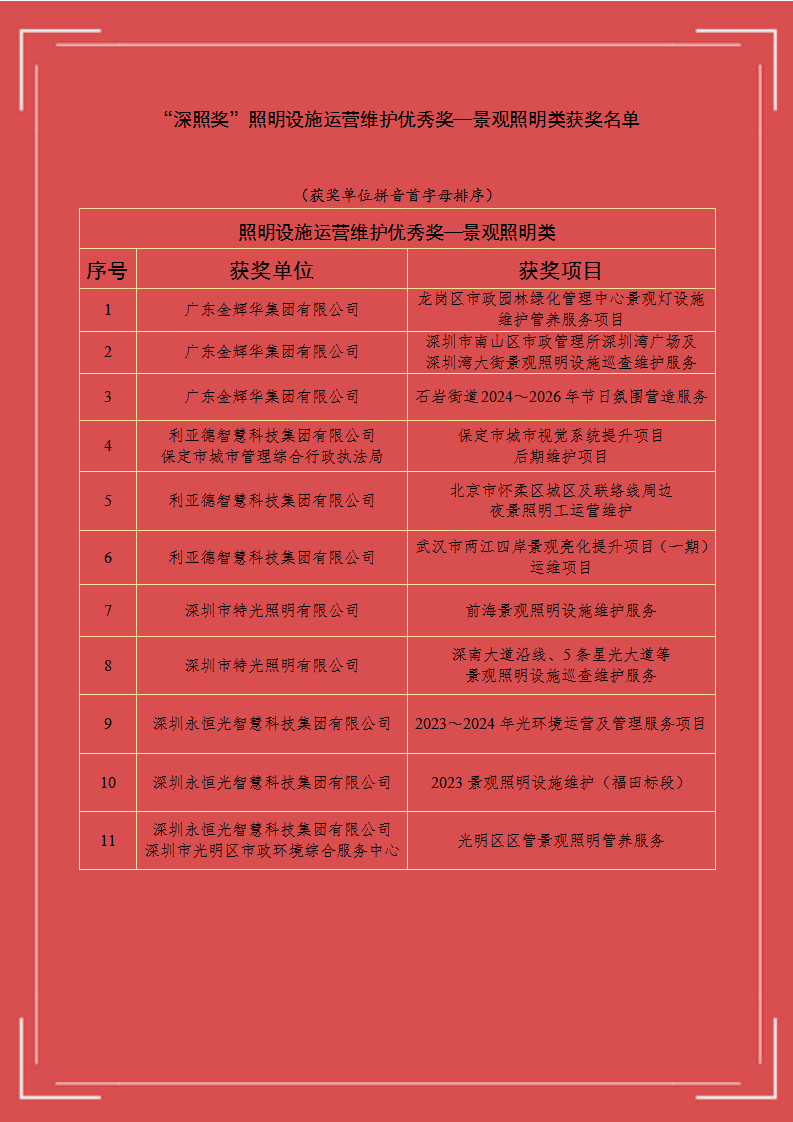 2024獲獎名單_10.png