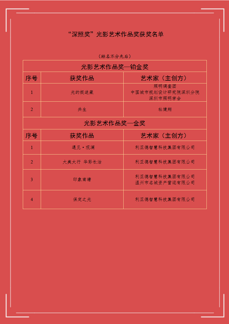 2024獲獎名單_11.png