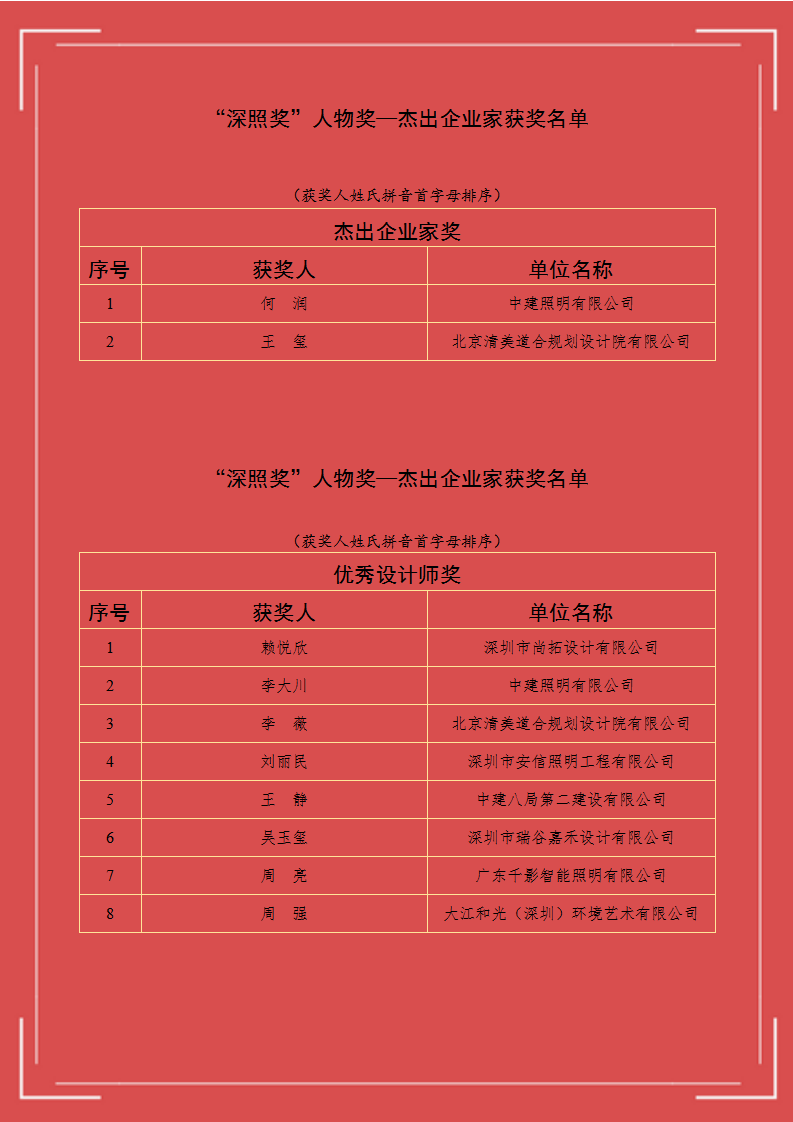 2024獲獎名單_12.png