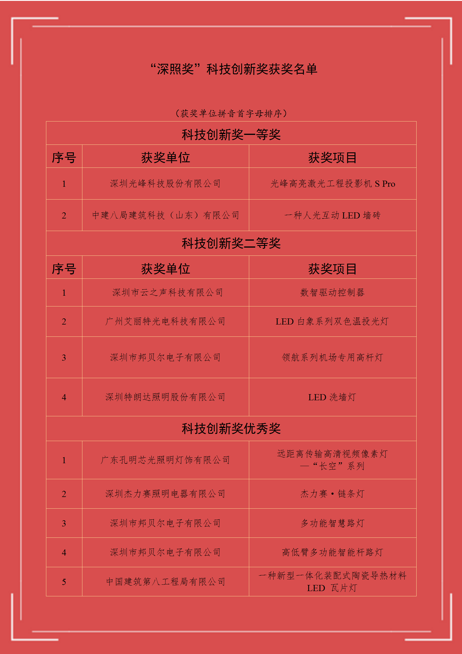2024獲獎名單_08.png